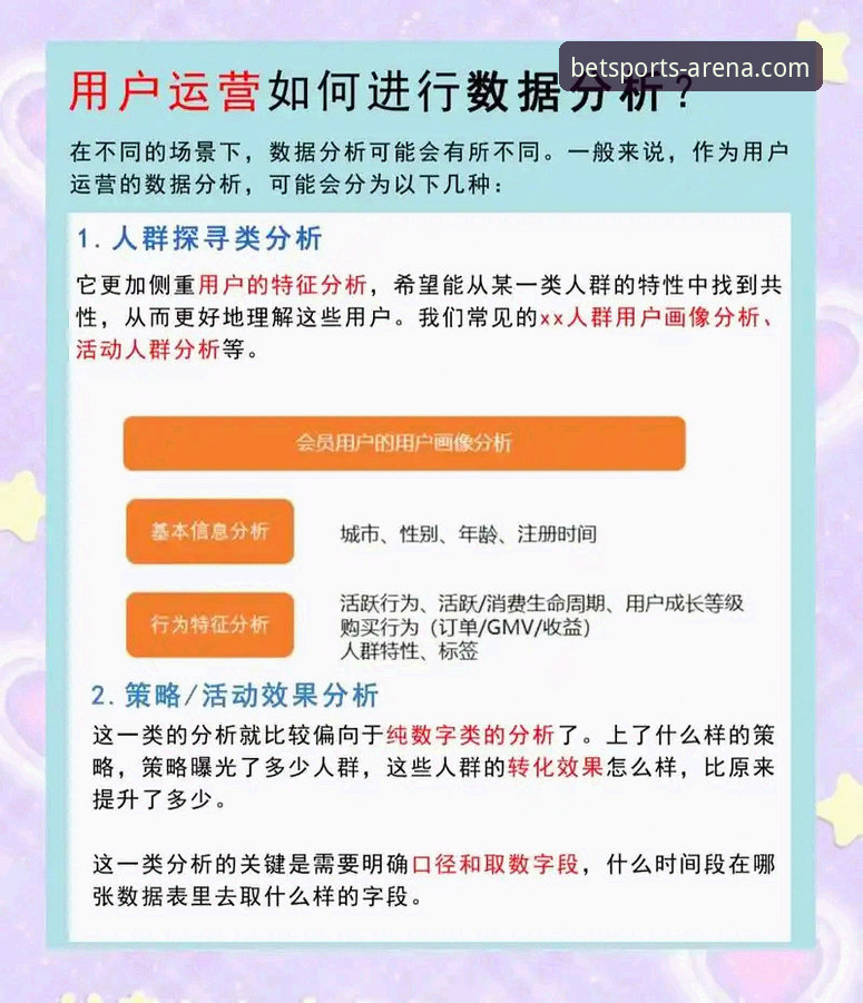 b体育官方服务评价iOS版：新手用户的完整使用体验深度分析
