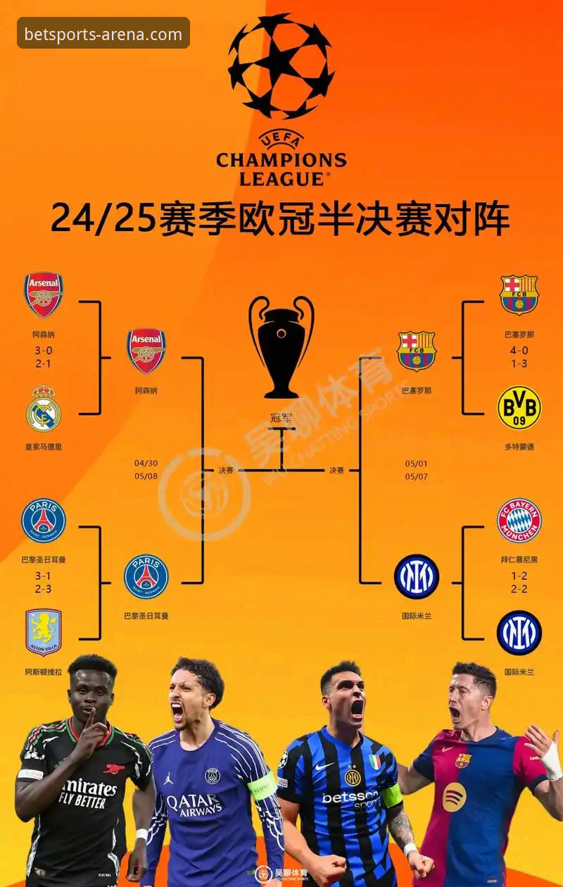 世预赛欧洲区附加赛狂欢夜后，b体育官方平台用户如何解读四强晋级背后的战术逻辑？